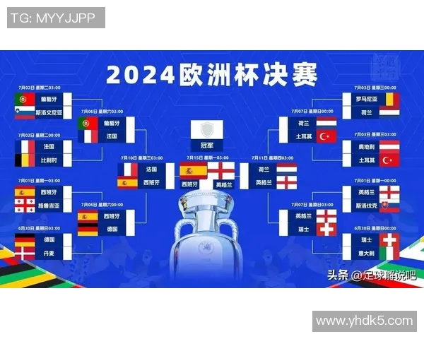 2024欧洲杯预选赛附加赛规则详解及参赛队伍晋级方式解析