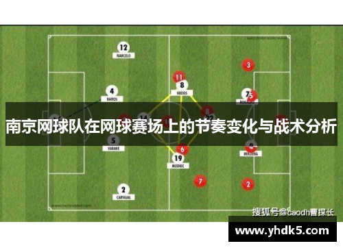 南京网球队在网球赛场上的节奏变化与战术分析