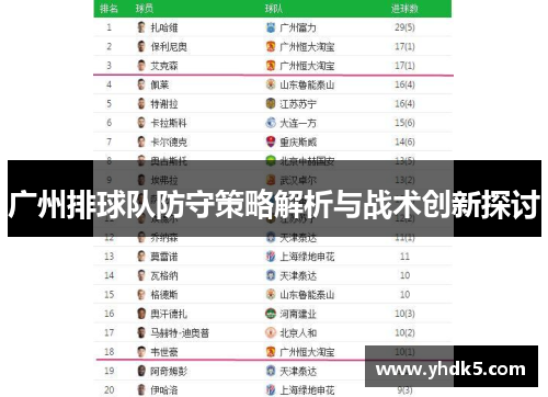广州排球队防守策略解析与战术创新探讨