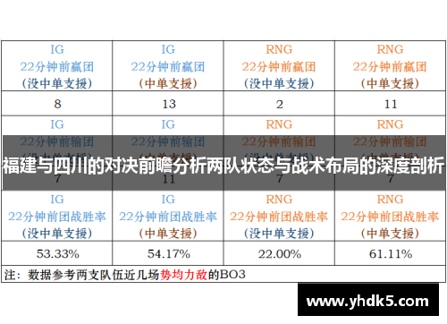 福建与四川的对决前瞻分析两队状态与战术布局的深度剖析